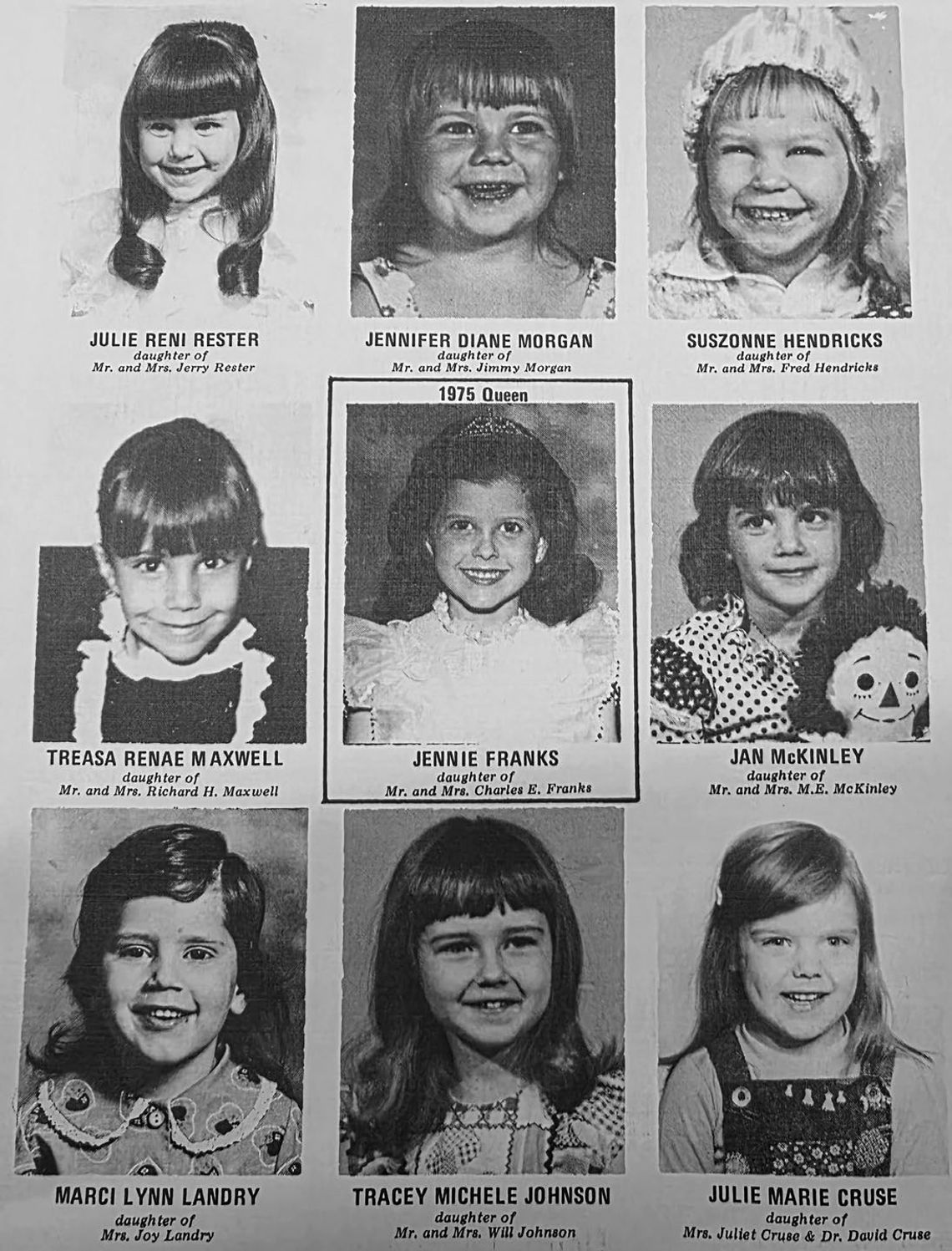 Remembering our past... Remembering our past...